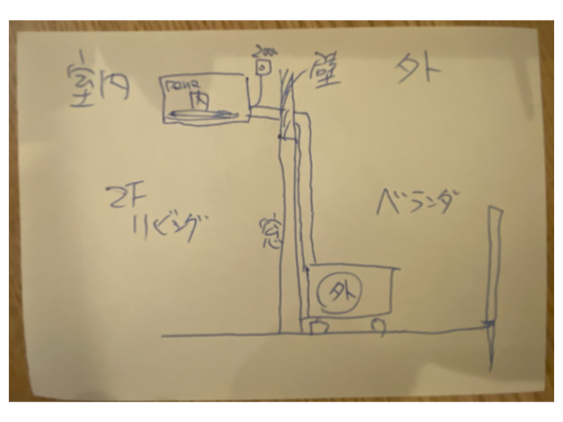 エアコン配置図のメモ